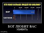 Галерея Правды